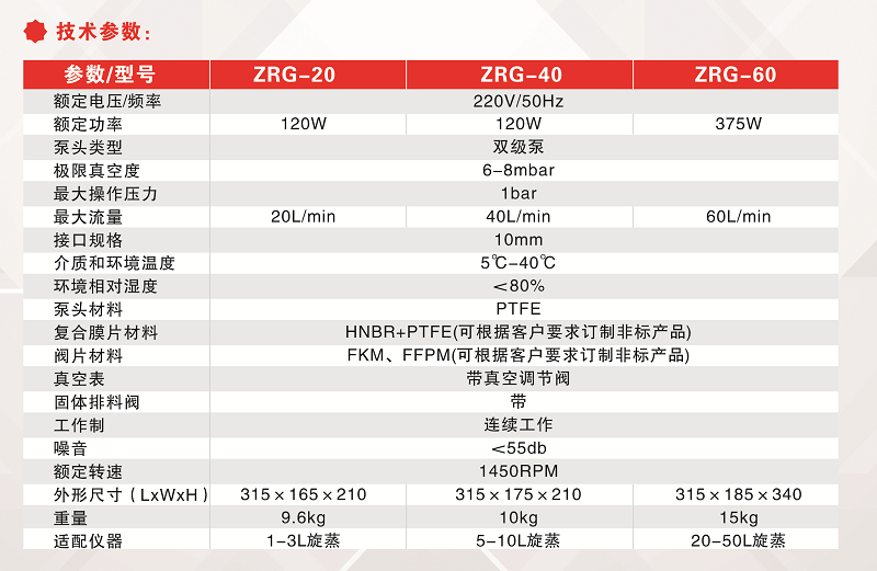 1613221400822372.png image.png